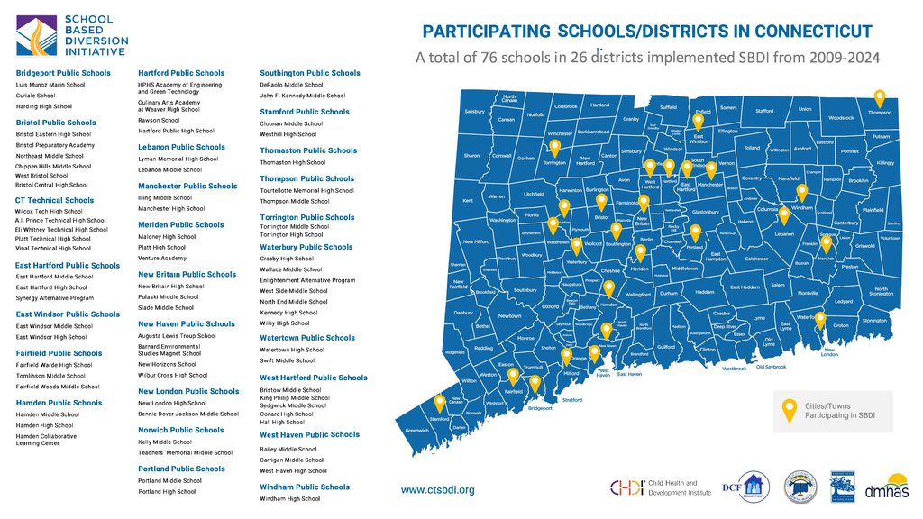 Map of Connecticut with markers showing the 73 schools in 26 districts across the state that have participated in SBDI.